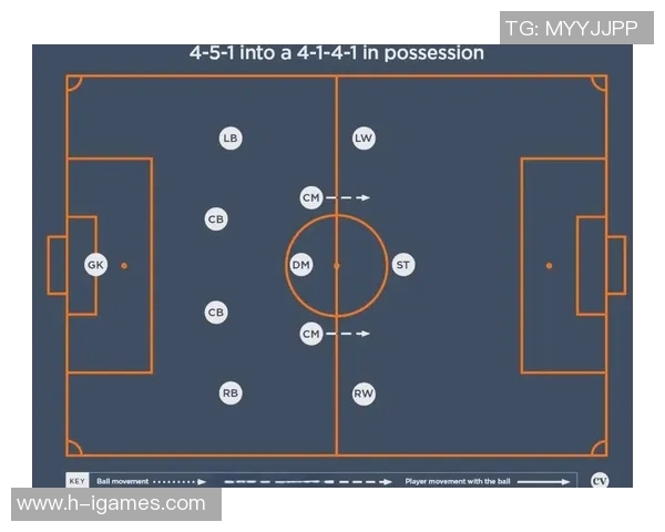 实况足球2014换人技巧详解助你轻松应对比赛中的战术调整